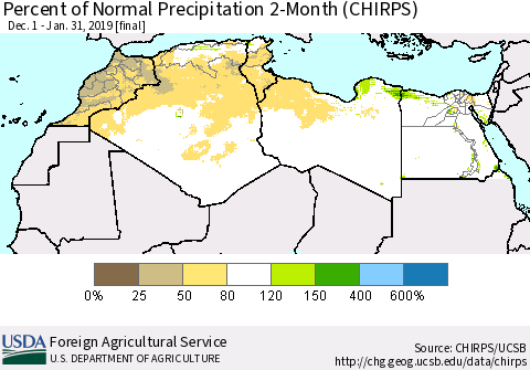 North Africa Percent of Normal Precipitation 2-Month (CHIRPS) Thematic Map For 12/1/2018 - 1/31/2019