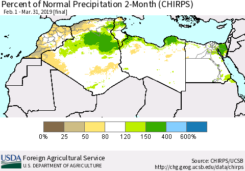 North Africa Percent of Normal Precipitation 2-Month (CHIRPS) Thematic Map For 2/1/2019 - 3/31/2019