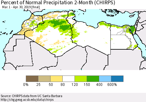 North Africa Percent of Normal Precipitation 2-Month (CHIRPS) Thematic Map For 3/1/2019 - 4/30/2019