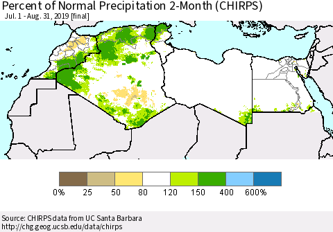North Africa Percent of Normal Precipitation 2-Month (CHIRPS) Thematic Map For 7/1/2019 - 8/31/2019