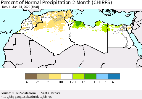 North Africa Percent of Normal Precipitation 2-Month (CHIRPS) Thematic Map For 12/1/2019 - 1/31/2020