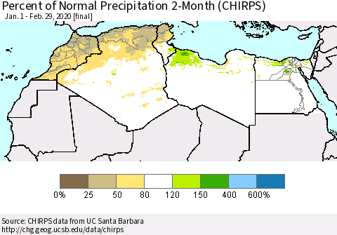 North Africa Percent of Normal Precipitation 2-Month (CHIRPS) Thematic Map For 1/1/2020 - 2/29/2020