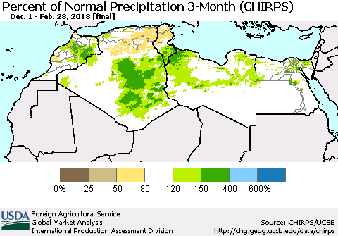 North Africa Percent of Normal Precipitation 3-Month (CHIRPS) Thematic Map For 12/1/2017 - 2/28/2018