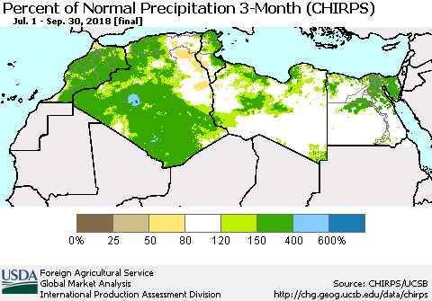 North Africa Percent of Normal Precipitation 3-Month (CHIRPS) Thematic Map For 7/1/2018 - 9/30/2018