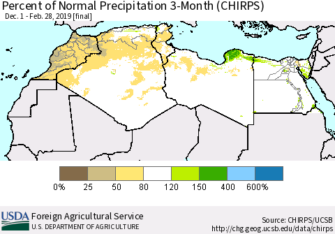 North Africa Percent of Normal Precipitation 3-Month (CHIRPS) Thematic Map For 12/1/2018 - 2/28/2019