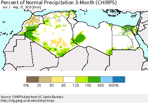 North Africa Percent of Normal Precipitation 3-Month (CHIRPS) Thematic Map For 6/1/2019 - 8/31/2019