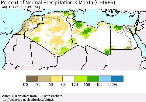 North Africa Percent of Normal Precipitation 3-Month (CHIRPS) Thematic Map For 8/1/2019 - 10/31/2019