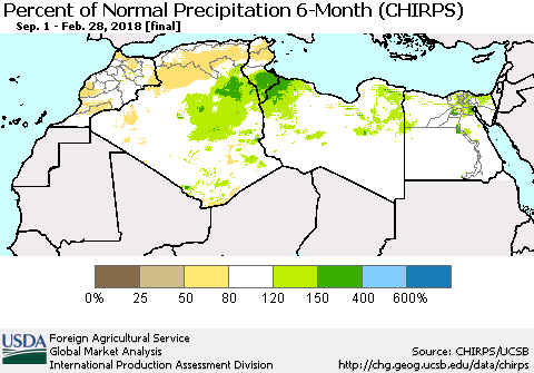 North Africa Percent of Normal Precipitation 6-Month (CHIRPS) Thematic Map For 9/1/2017 - 2/28/2018