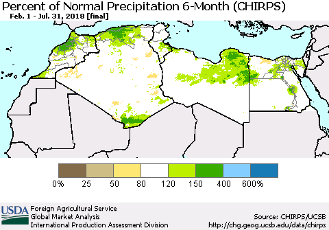 North Africa Percent of Normal Precipitation 6-Month (CHIRPS) Thematic Map For 2/1/2018 - 7/31/2018