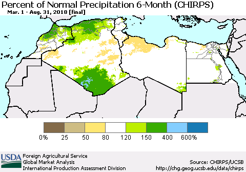North Africa Percent of Normal Precipitation 6-Month (CHIRPS) Thematic Map For 3/1/2018 - 8/31/2018