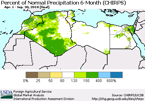 North Africa Percent of Normal Precipitation 6-Month (CHIRPS) Thematic Map For 4/1/2018 - 9/30/2018