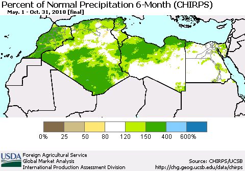 North Africa Percent of Normal Precipitation 6-Month (CHIRPS) Thematic Map For 5/1/2018 - 10/31/2018