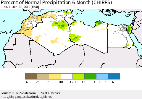 North Africa Percent of Normal Precipitation 6-Month (CHIRPS) Thematic Map For 1/1/2019 - 6/30/2019