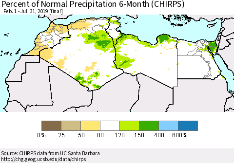 North Africa Percent of Normal Precipitation 6-Month (CHIRPS) Thematic Map For 2/1/2019 - 7/31/2019