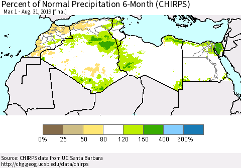 North Africa Percent of Normal Precipitation 6-Month (CHIRPS) Thematic Map For 3/1/2019 - 8/31/2019