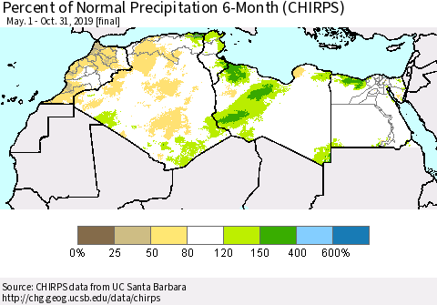 North Africa Percent of Normal Precipitation 6-Month (CHIRPS) Thematic Map For 5/1/2019 - 10/31/2019