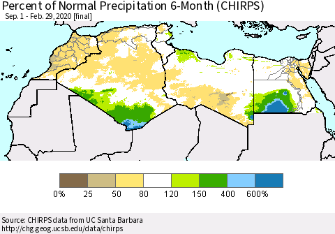 North Africa Percent of Normal Precipitation 6-Month (CHIRPS) Thematic Map For 9/1/2019 - 2/29/2020
