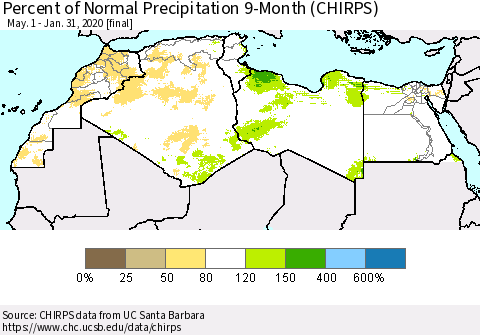 North Africa Percent of Normal Precipitation 9-Month (CHIRPS) Thematic Map For 5/1/2019 - 1/31/2020