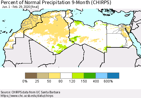 North Africa Percent of Normal Precipitation 9-Month (CHIRPS) Thematic Map For 6/1/2019 - 2/29/2020