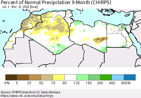 North Africa Percent of Normal Precipitation 9-Month (CHIRPS) Thematic Map For 7/1/2019 - 3/31/2020