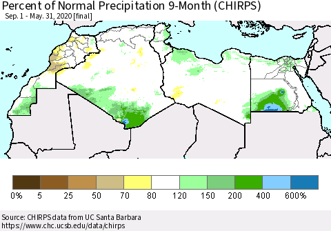 North Africa Percent of Normal Precipitation 9-Month (CHIRPS) Thematic Map For 9/1/2019 - 5/31/2020