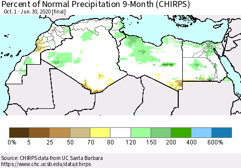North Africa Percent of Normal Precipitation 9-Month (CHIRPS) Thematic Map For 10/1/2019 - 6/30/2020