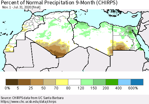 North Africa Percent of Normal Precipitation 9-Month (CHIRPS) Thematic Map For 11/1/2019 - 7/31/2020