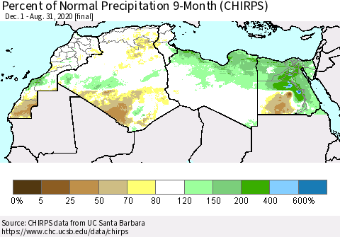 North Africa Percent of Normal Precipitation 9-Month (CHIRPS) Thematic Map For 12/1/2019 - 8/31/2020