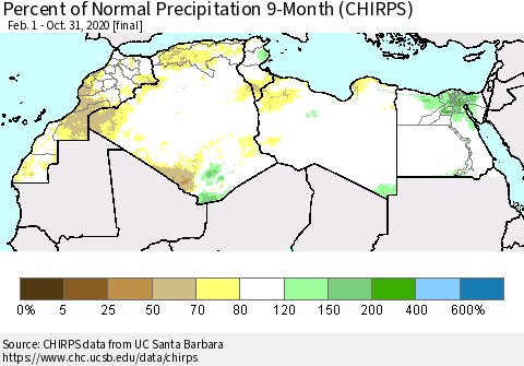 North Africa Percent of Normal Precipitation 9-Month (CHIRPS) Thematic Map For 2/1/2020 - 10/31/2020