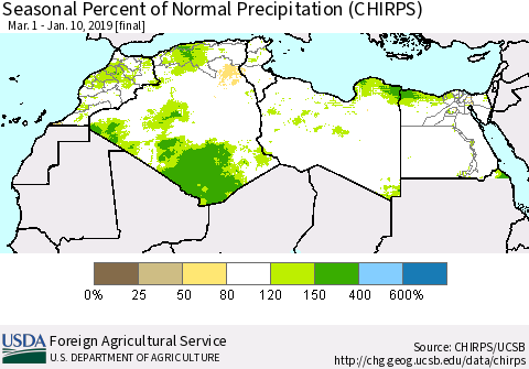 North Africa Seasonal Percent of Normal Precipitation (CHIRPS) Thematic Map For 3/1/2018 - 1/10/2019
