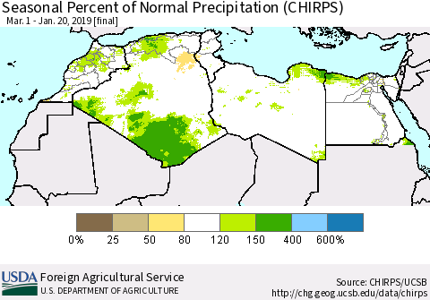 North Africa Seasonal Percent of Normal Precipitation (CHIRPS) Thematic Map For 3/1/2018 - 1/20/2019