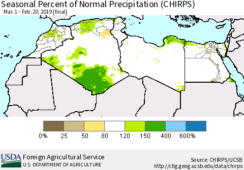 North Africa Seasonal Percent of Normal Precipitation (CHIRPS) Thematic Map For 3/1/2018 - 2/20/2019