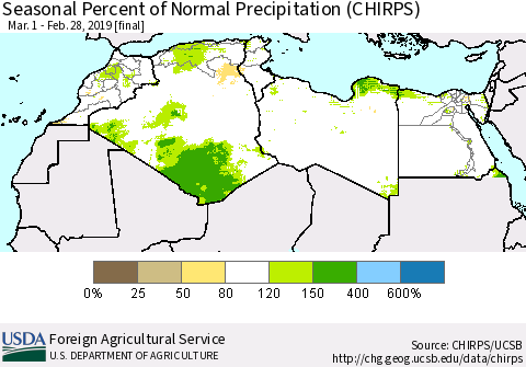 North Africa Seasonal Percent of Normal Precipitation (CHIRPS) Thematic Map For 3/1/2018 - 2/28/2019
