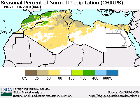 North Africa Seasonal Percent of Normal Precipitation (CHIRPS) Thematic Map For 3/1/2018 - 3/10/2018