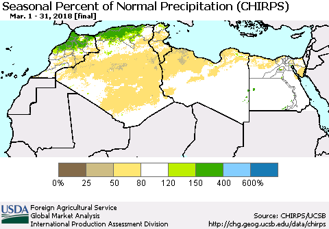 North Africa Seasonal Percent of Normal Precipitation (CHIRPS) Thematic Map For 3/1/2018 - 3/31/2018