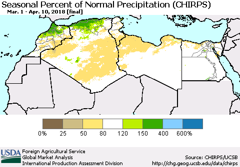 North Africa Seasonal Percent of Normal Precipitation (CHIRPS) Thematic Map For 3/1/2018 - 4/10/2018