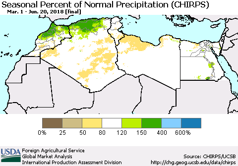 North Africa Seasonal Percent of Normal Precipitation (CHIRPS) Thematic Map For 3/1/2018 - 6/20/2018