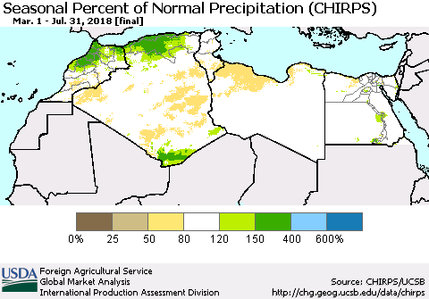 North Africa Seasonal Percent of Normal Precipitation (CHIRPS) Thematic Map For 3/1/2018 - 7/31/2018