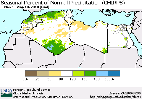 North Africa Seasonal Percent of Normal Precipitation (CHIRPS) Thematic Map For 3/1/2018 - 8/10/2018