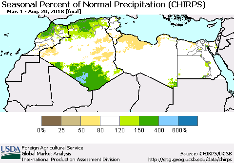 North Africa Seasonal Percent of Normal Precipitation (CHIRPS) Thematic Map For 3/1/2018 - 8/20/2018