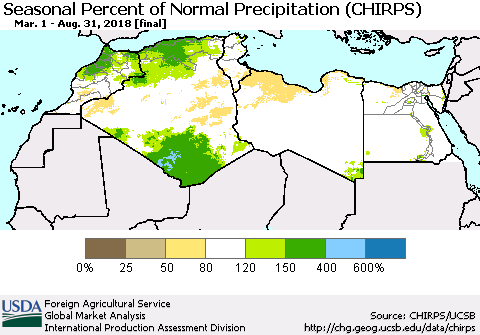 North Africa Seasonal Percent of Normal Precipitation (CHIRPS) Thematic Map For 3/1/2018 - 8/31/2018