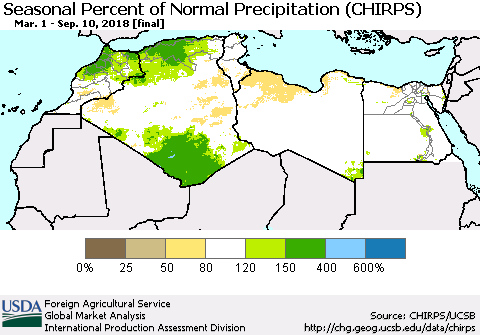 North Africa Seasonal Percent of Normal Precipitation (CHIRPS) Thematic Map For 3/1/2018 - 9/10/2018