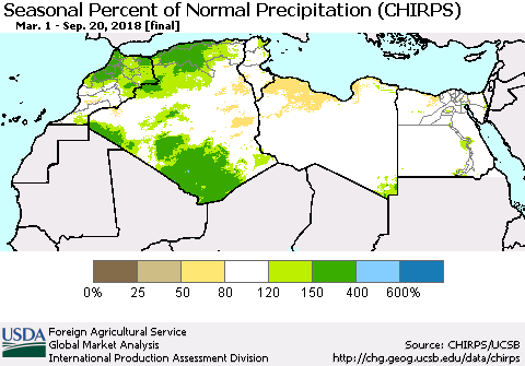 North Africa Seasonal Percent of Normal Precipitation (CHIRPS) Thematic Map For 3/1/2018 - 9/20/2018