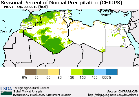 North Africa Seasonal Percent of Normal Precipitation (CHIRPS) Thematic Map For 3/1/2018 - 9/30/2018