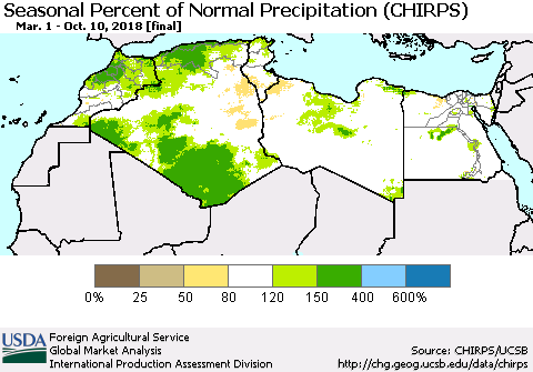 North Africa Seasonal Percent of Normal Precipitation (CHIRPS) Thematic Map For 3/1/2018 - 10/10/2018
