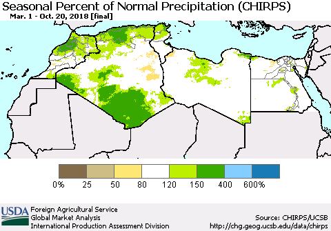 North Africa Seasonal Percent of Normal Precipitation (CHIRPS) Thematic Map For 3/1/2018 - 10/20/2018