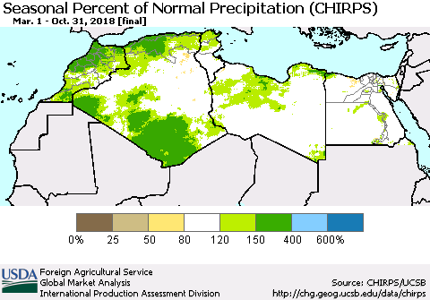 North Africa Seasonal Percent of Normal Precipitation (CHIRPS) Thematic Map For 3/1/2018 - 10/31/2018
