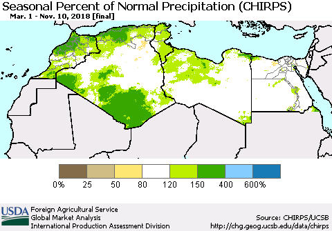 North Africa Seasonal Percent of Normal Precipitation (CHIRPS) Thematic Map For 3/1/2018 - 11/10/2018