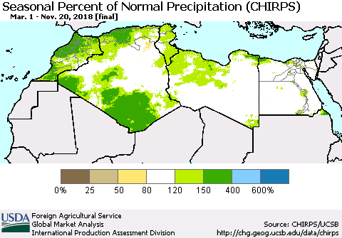 North Africa Seasonal Percent of Normal Precipitation (CHIRPS) Thematic Map For 3/1/2018 - 11/20/2018