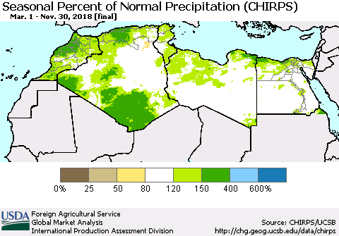 North Africa Seasonal Percent of Normal Precipitation (CHIRPS) Thematic Map For 3/1/2018 - 11/30/2018